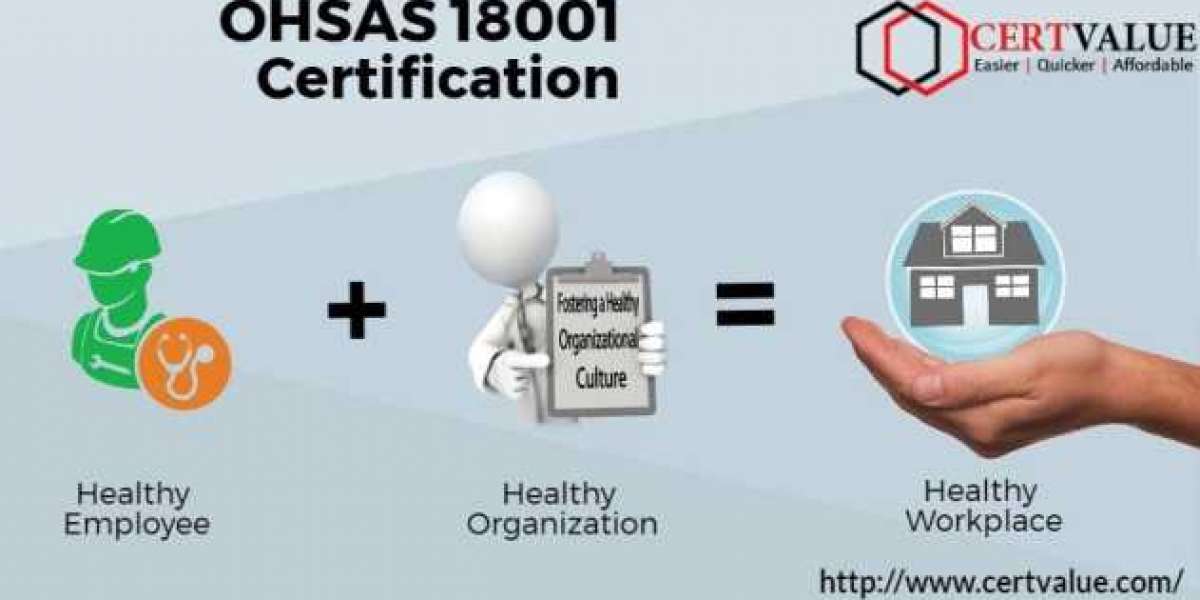 How your business can benefit from OHSAS 18001 certification in Oman?